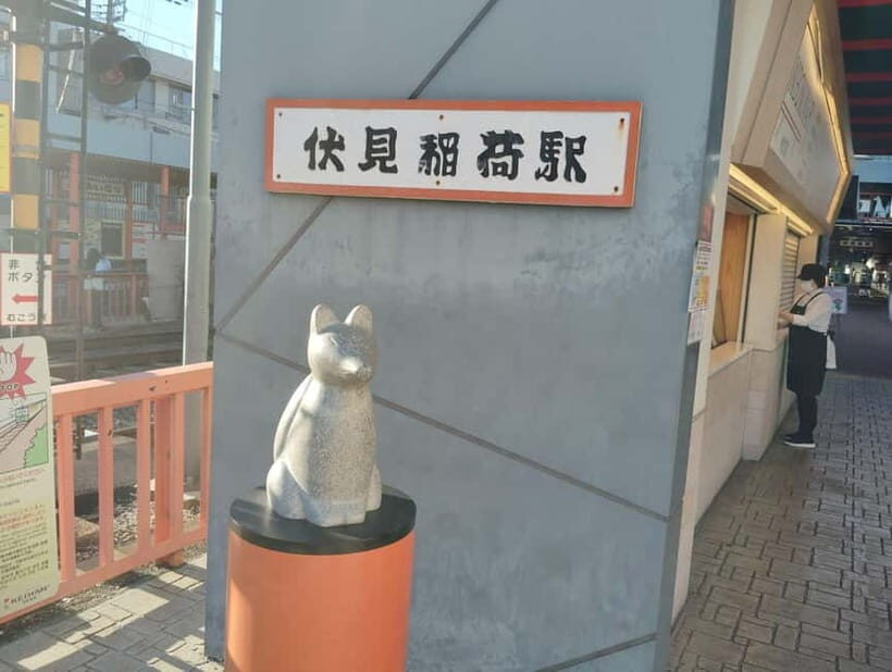 Kyoto: 1.5-Hour Guided Tour of Fushimi Inari Shrine - The Practicalities: Price, Duration, and Booking