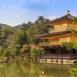 KYOTO: Exploring Six Scenic Spots with Sushi - The Itinerary in Detail