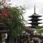 KYOTO: Golden Pagoda, Bamboo Forest, Arashiyama (Italian) - Transportation and Pacing