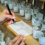 KYOTO KAWARAMACHI: Custom Fragrance Workshop - What Makes This Workshop Special