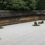 Kyoto: Kinakuji The Golden Pavilion, Ryan-Ji and Wildlife - Logistics and Practical Details