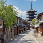 Kyoto Private Car Tour - The Sum Up