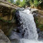 La Pailas River and Luquillo Beach Experience - The Itinerary: A Closer Look