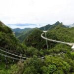 Langkawi: Skycab Cable Car Ticket Options - Practical Tips and Insights