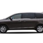 Lhasa Private Arrival Transfer: Railway Station to Hotel - Whats Included and Whats Not