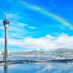 Macau Tower Observation Deck Admission Ticket - What to Expect: An In-Depth Breakdown of the Experience