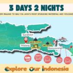 Malang: 3D2N Tumpak Sewu Bromo Ijen Bali in one go! - Who Will Love This Tour?