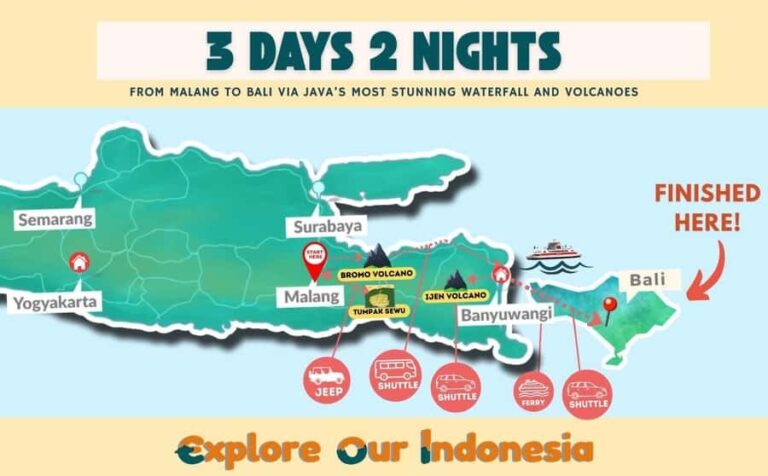 Malang: 3D2N Tumpak Sewu Bromo Ijen Bali in one go! - Who Will Love This Tour?  