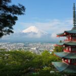 Mount Fuji: Customizable Private Tour By Car With Pickup - What to Expect: A Day of Natural Beauty and Cultural Charm