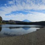 Mount Fuji Day Tour with English Speaking Driver - Practical Aspects: What You Should Know