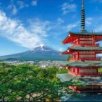 Mount Fuji Private Day Tour From Tokyo (Customizable) - Analyzing the Itinerary