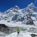 Mt Everest Sunrise View, KalaPatthar Trek Helicopter Return. - Detailed Breakdown of the Itinerary