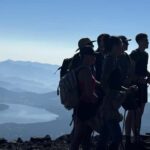 Mt.Fuji climbing 1 Day Tour up to the summit - Transportation and Logistics