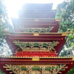 Nikko: Day Tour from Tokyo in Spanish - Spanish - The Itinerary Breakdown