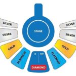 Phuket Aqua Circus Admission Ticket - Final Thoughts: Is the Phuket Aqua Circus Worth It?