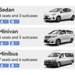 Private Airport Transfer from Kansai International Airport KIX - Authentic Experiences and Review Insights