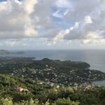 Private Airport Transfer - One Way - Pricing and Value Analysis