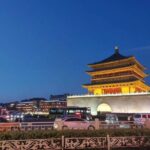 Private Beijing Night Tour - Detailed Breakdown of the Itinerary