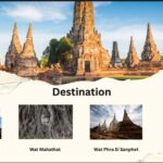 Private From Bangkok:Ayutthaya Temples and Cultural Day Tour - What Sets This Tour Apart