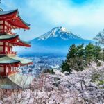 Private Mount Fuji Tour in Luxury Vehicle with English Guide - Starting Point and Duration