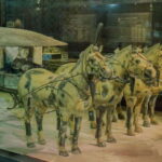 Private Tour of Terracotta Army & Tomb of First Emperor - Visiting the Tomb of the First Emperor