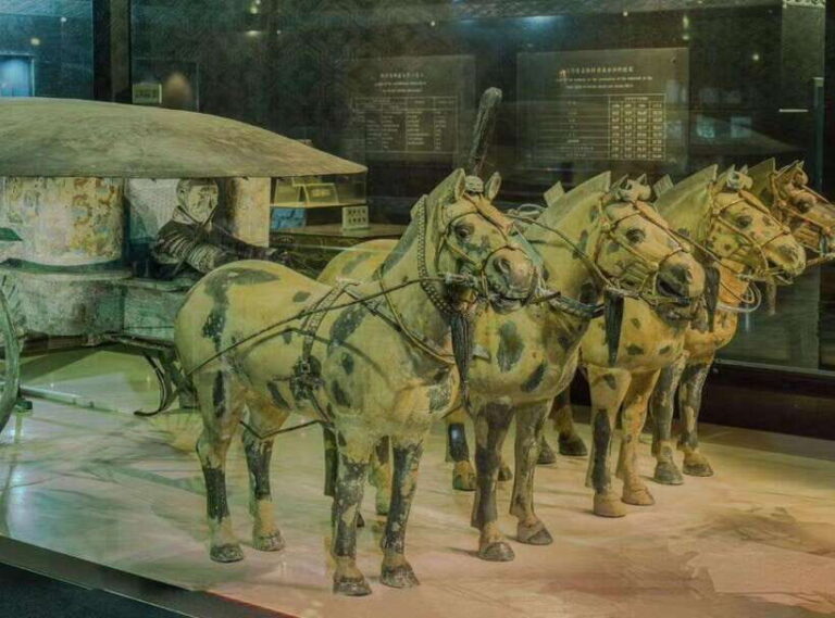 Private Tour of Terracotta Army & Tomb of First Emperor - Visiting the Tomb of the First Emperor