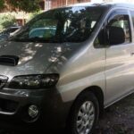 Private Transfer from Mount Emei to Chengdu and Stops at Leshan Giant Buddha - The Drive: Comfort and Convenience