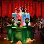 Qingdao: Immersive Palace Banquet with Show & Meal - Who Should Book This Tour?