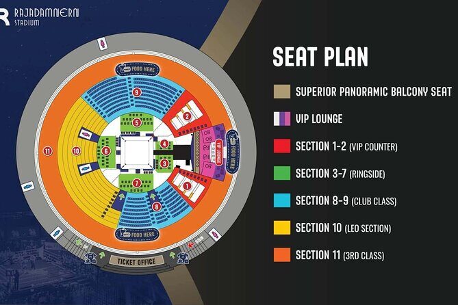 Rajadamnern Thai Boxing Stadium Bangkok Pass - Practical Tips for Visiting