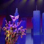 Red Theater Beijing Acrobatic Show Tickets Booking - A Detailed Look at the Show Itself