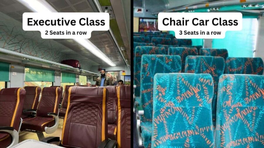 Same Day Jaipur Tour from Delhi by Car or Train - What We Love About This Tour