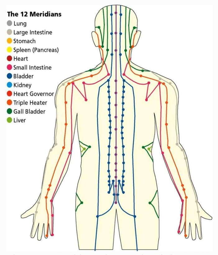 Shanghai:Authentic Chinese Body&Foot Massage, Hair& Head SPA - The Practical Side: Booking, Pricing, and Comfort