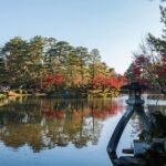 Shirakawago & Kanazawa from Kyoto by bullet train - Starting at Kyoto Station and the Bullet Train Journey