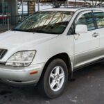 Siem Reap: Airport Taxi Service ( From Hotel To Airport SAI ) - The Convenience of Door-to-Door Service