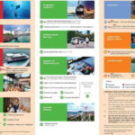 Singapore: Fun Discovery Pass Sentosa - How does the pass work?