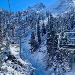 Skiing Tour in Almaty for Beginners - Who Should Consider This Tour?