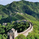 Small Group To Mutianyu Great Wall Including Hotel Pickup - Detailed Breakdown of the Itinerary
