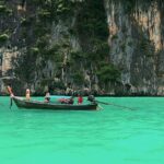 Snorkeling Phi Phi Islands Tour From Phi Phi by Longtail Boat - What’s Included and What You’ll Need to Budget For