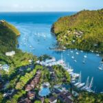 Soufriere Private Day Tour - Who Is This Tour Best For?