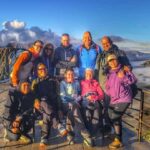 Surabaya: Mount Bromo Sunrise Shared Tour all Included - Detailed Breakdown of the Itinerary