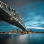 Sydney Coastal Highlights and Ferry Ride Half Day Tour - The Experience in Detail: What You Can Expect from This Tour