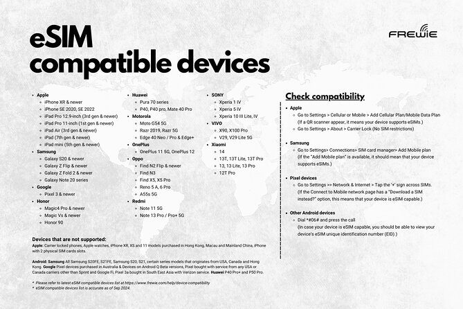 Taiwan Data eSIM- Powered by 3HK - The Real User Experience: Why Some Travelers Are Disappointed