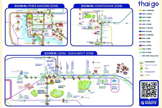 Thai Go 2-Day Pass: Unlimited Bangkok Electric Public Transport - Why Travelers Love This Pass