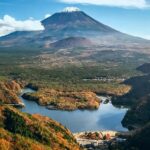 Tokyo: Different Views of Mt Fuji: 3 Lakes & Train Day Tour - The Scenic Train Ride and Local Flavors