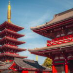 Tokyo full day Spanish speaking tour with hotel pick up and drop off. - A Closer Look at What You Can Expect on This Tour