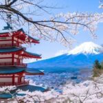 Tokyo Instagram Worthy Mt Fuji and Lake Kawaguchiko Day Trip - Authentic Insights from Travelers