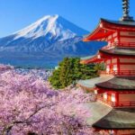 Tokyo: Mt Fuji & Oshino Hakkai & Lake Kawaguchi & Oishi Park - A Detailed Look at the Tour