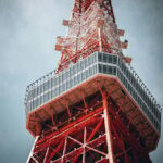 Tokyo: Private Customizable Day Tour with Chauffeur - In-Depth Look at the Itinerary