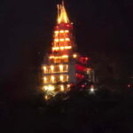 Tour guide rishikesh and haridwar - What to Expect from the Itinerary