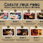 Ubud Mystic Dinner at Oracle of Spice Lemuria The Lost City - Final Thoughts